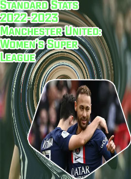Manchester united women fixtures