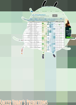 Soccer analysis and predictions